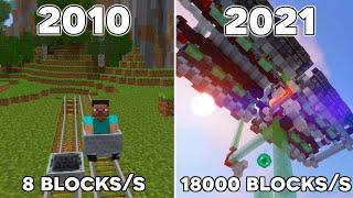 Minecrafts Evolution of Transportation...