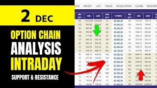 Option Chain Analysis 2 DEC | NIFTY BANK NIFTY Today | Nifty Option Chain Data | BankNifty Today