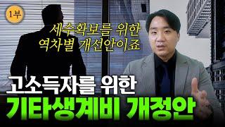 많이 번다고 빚이 탕감되지 않는 건 역차별?