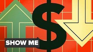 What Is Consumer Price Index (CPI)? | Show Me | NBC News