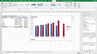 PivotTableChartChunkingYearsWorked