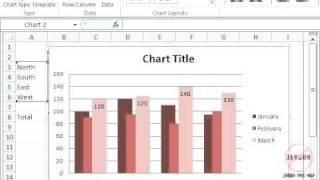 Excel: Charts Getting Started