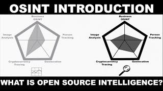 OSINT Introduction: What is Open Source Intelligence?