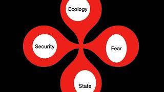 Ecological Security