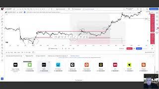 WebinarJam live broadcast