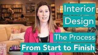 How To Get Started: The Interior Design Process Step By Step