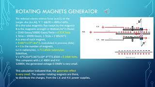 Alexey Chekurkov Lift Craft with Circuit Analysis