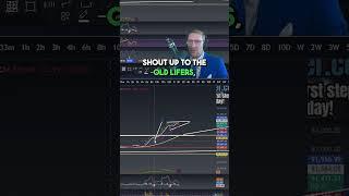 Trade like a Pro, Trade like the Lifers!