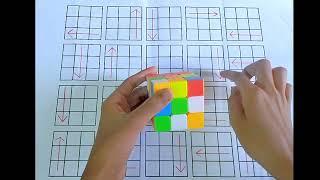 Rubik's Cube Solve In Just 60 sec...| Rubik Cube Solve Step By Step...|@cubesking747