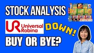 URC Universal Robina Corporation Stock Analysis / Buy or Bye?