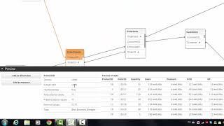 Qlik Sense создайте приложение за 20 минут