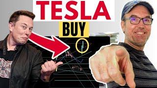 Tesla Stock : Tesla is a BUY.  Broke 265.32 since over a year