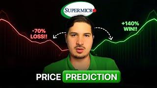 Super Micro Fraud or Fortune? | SMCI Stock Analysis