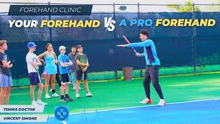Your Forehand VS The Pro Forehand