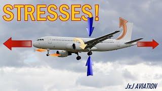 What are the Major Stresses acting on an Aircraft? | With Examples | Aviation Notes