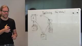 Splicing (Lightning Network) with René Pickhardt