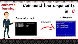 Command line arguments in C || argc and argv || Animated Learning || 3 minutes master || Neverquit