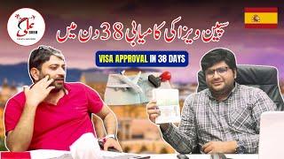 Mr. Saif's Success Story: Multiple Entry Spain Visa Approval with Ali Baba Travel Advisor