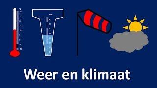 weer en klimaat