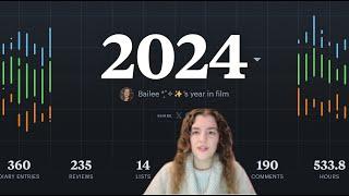 my Letterboxd year in film *̥˚ | 2024