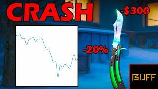 New CS2 Market Crash