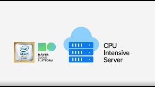 [상품소개] 네이버 클라우드 플랫폼의 CPU Intensive 서버를 소개합니다