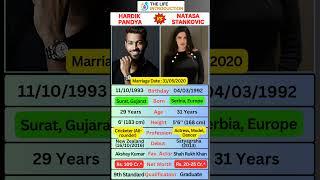 Hardik Pandya & Natasa Stankovic |favorite Cricketer ?#love #cricketfans #natasastankovic