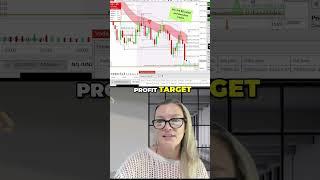 Pro Trader Live Results #FuturesTrading #ProTraderMindset #LiveMarketsInAction