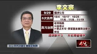 全招！ 京華城案朱亞虎羈押2月　法院裁定200萬元交保