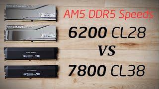 Ryzen 7 7800X3D, Ryzen 5 9600X DDR5 Memory Scaling [6200MHz CL28 vs CL34 vs 7800 CL38]