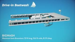 BIGWASH Boat Wash