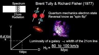 Astronomy - Measuring Distance, Size, and Luminosity (25 of 30) Tully-Fisher Relationship