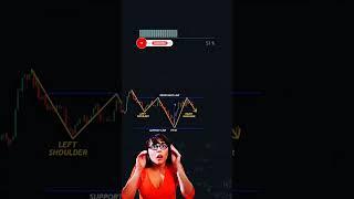 Stock market free tips and trick#viral short #dilshad trader