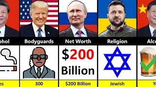 Donald Trump vs Putin vs Zelenskyy vs Xi Jinping | Global Superpowers