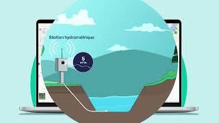 Les prévisions hydrologiques