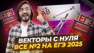 Все типы 2 задание векторы ЕГЭ по математике профиль 2025