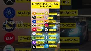 Crypto Predictions #currencyexchange #currencytrading #motivation