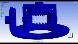 ANSYS WB Transient Structural FEA - Motion simulation of a differential with bevel gears