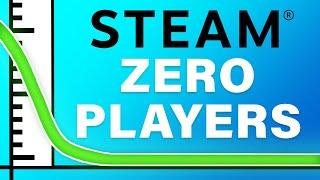 Playing Steam Games NOBODY Plays