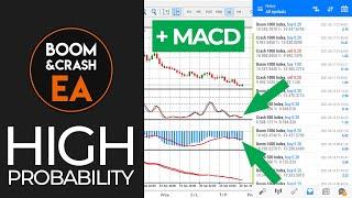 HIGH PROBABILITY TRADING STRATEGIES | MAKE EASY MONEY | MOMENTUM SECRETS PART 1B(français + español)