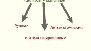 Автоматические и автоматизированные системы