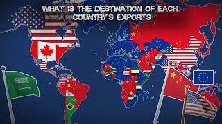 WHAT IS THE DESTINATION OF EACH COUNTRY'S EXPORTS - Alternative Mapping P24