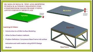 Midsurface, Surface and weld creation using ANSYS Design Modular for Base Frame