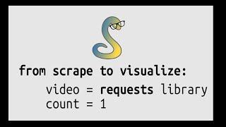 Python requests: using requests to scrape a website for data