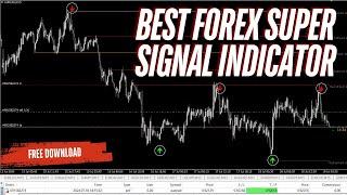 Forex Trading Made Easy: Profitable Strategies with Super Signal MT4 | Attached With Metatrader 4