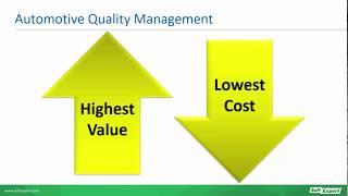 How to enhance quality management in the automotive industry | Webinar | SoftExpert