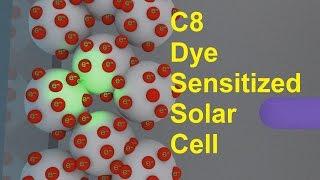 Dye Sensitized Solar Cells, DSSC