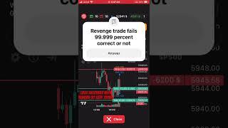 How to trade #trading #tradesetup #forex #tradesetup #crypto #tradinganalysis