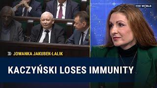 Polish opposition leader Kaczyński stripped of immunity | Jowanka Jakubek-Lalik