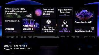 AWS Summit New York City 2024 – Keynote with Matt Wood